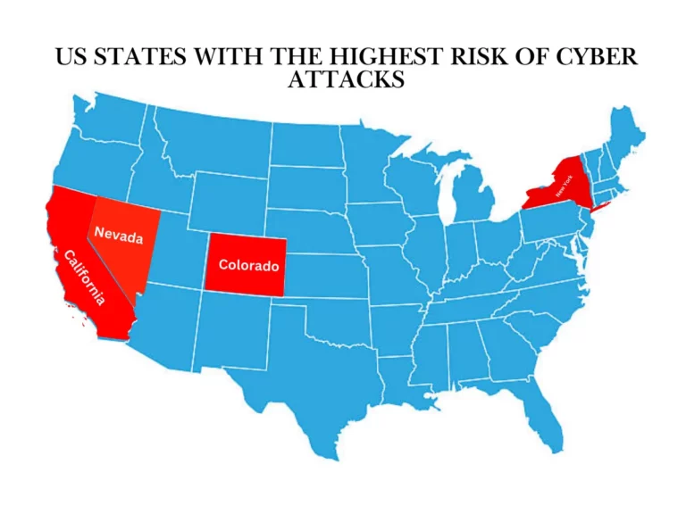 Us States With The Highest Risk Of Cyber Attacks