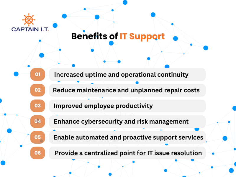 Benefits of IT Support
