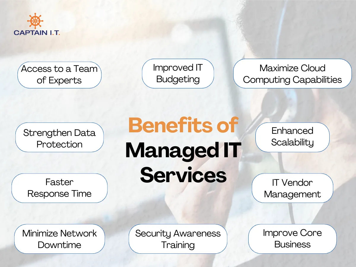 Benefits of Managed IT Service