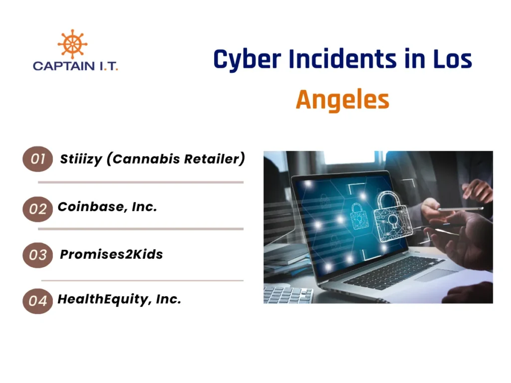 cyber incidents in los angeles in 2025