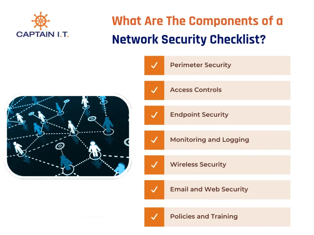 components of network security checklist