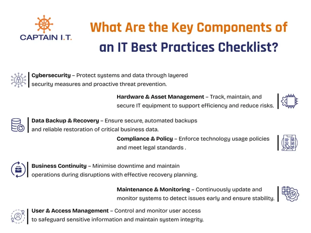 components of IT best practices checklist
