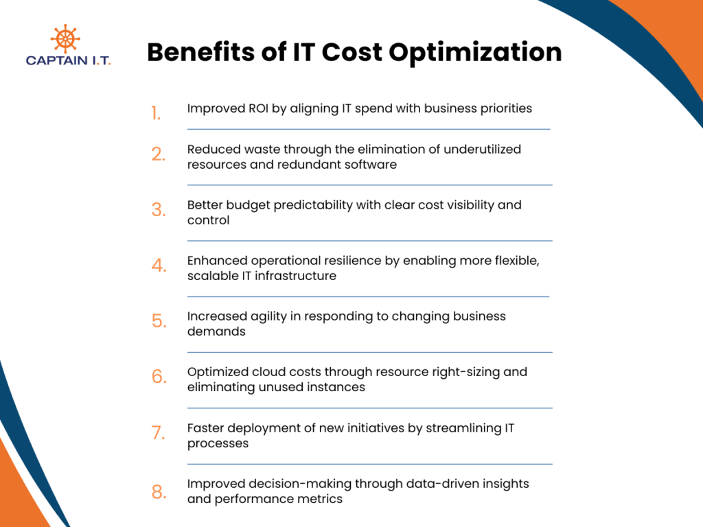 benifits of IT cost optimization