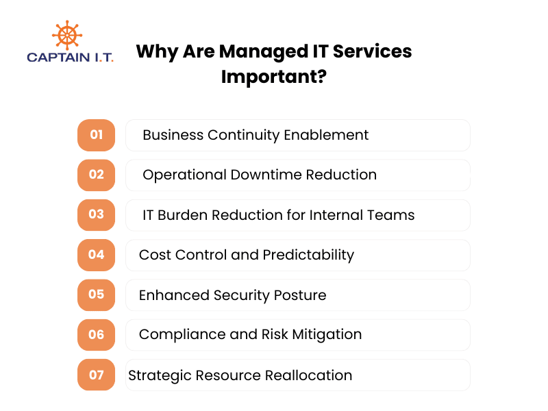 importance of managed it services