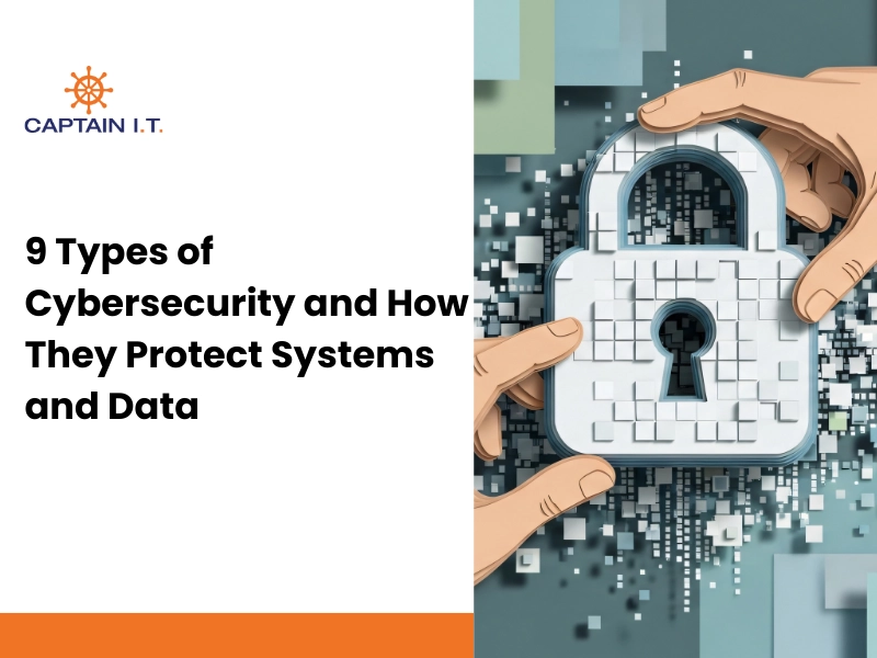 types of cybersecurity and how they protect systems and data