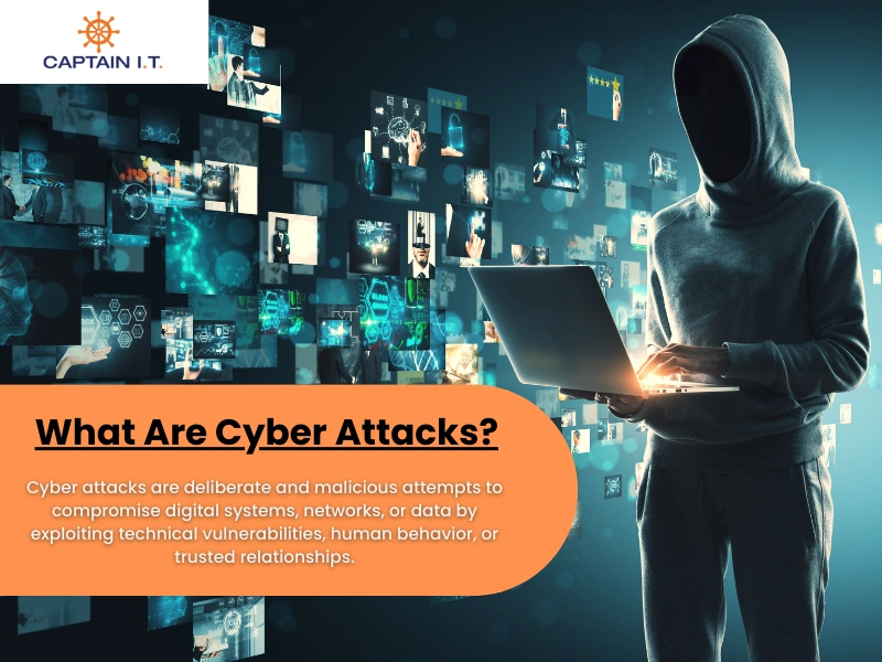 what are cyber attacks