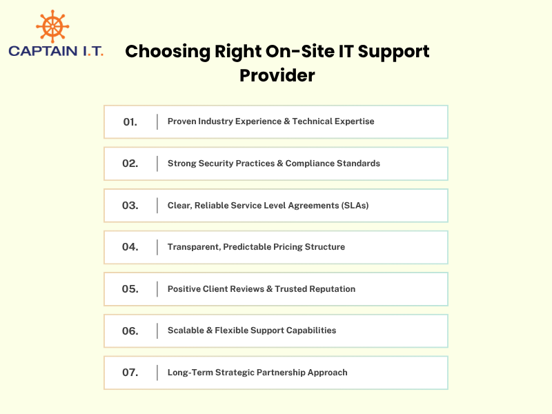 Choosing Right On-Site IT Support Provider