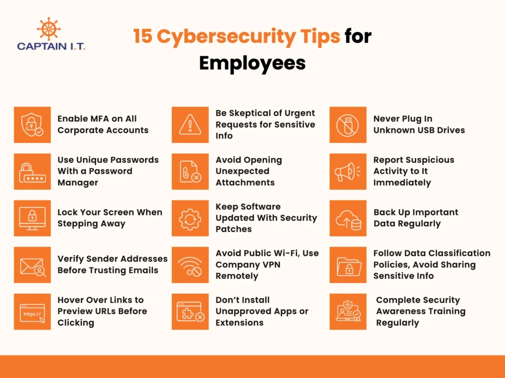 15 cybersecurity tips for employees