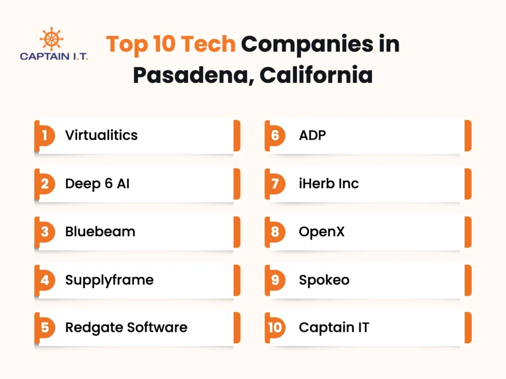 top 10 tech companies in pasadena, california