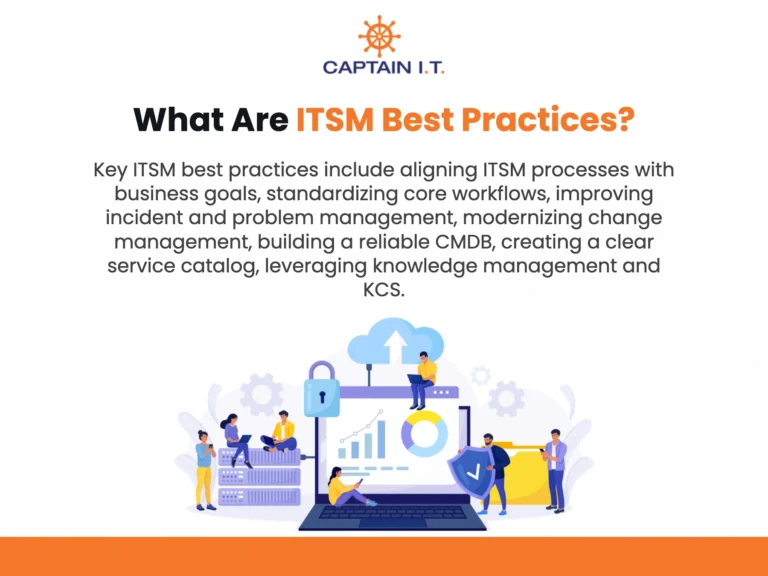 what are itsm best practices_result