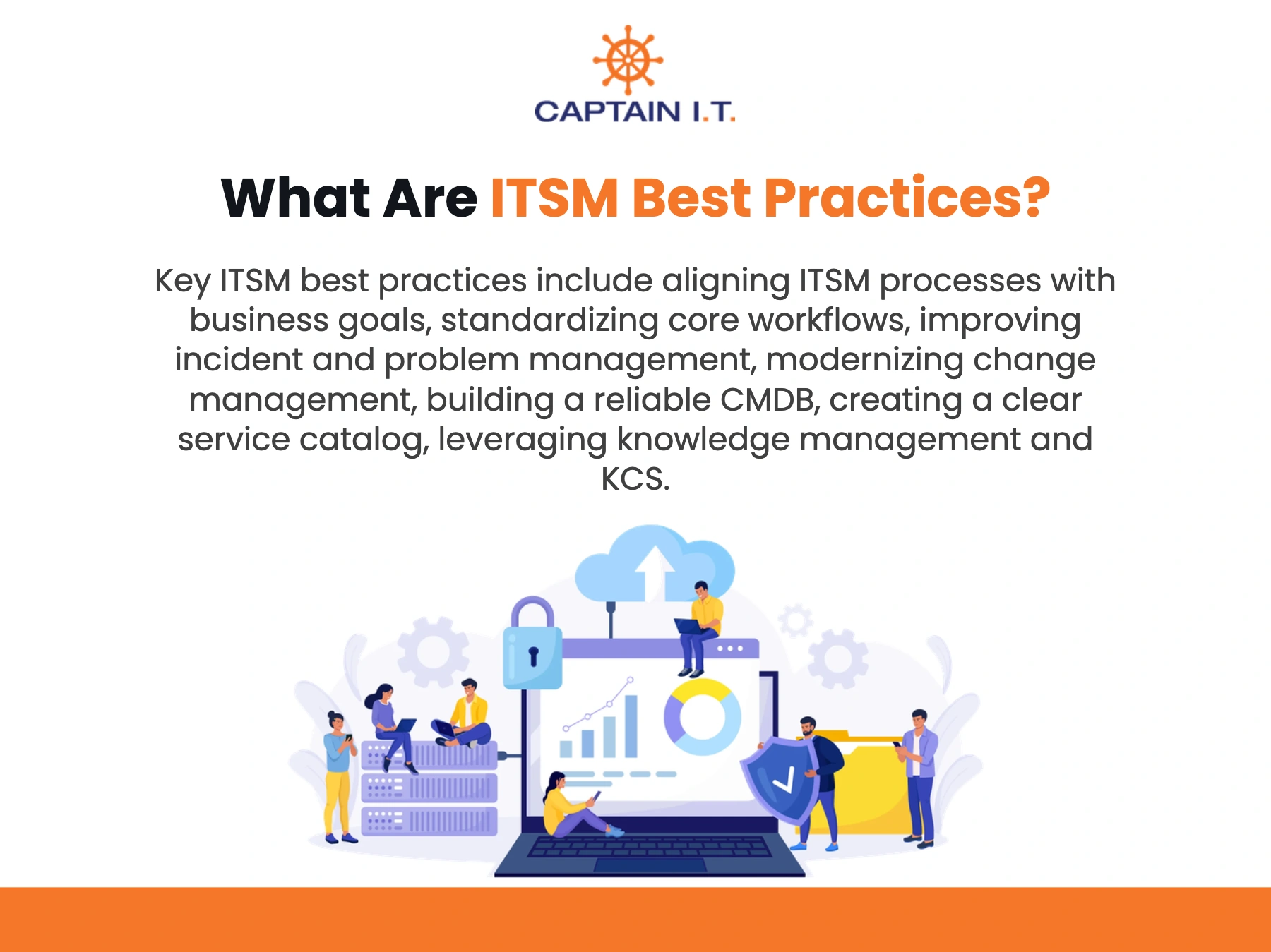 what are itsm best practices_result